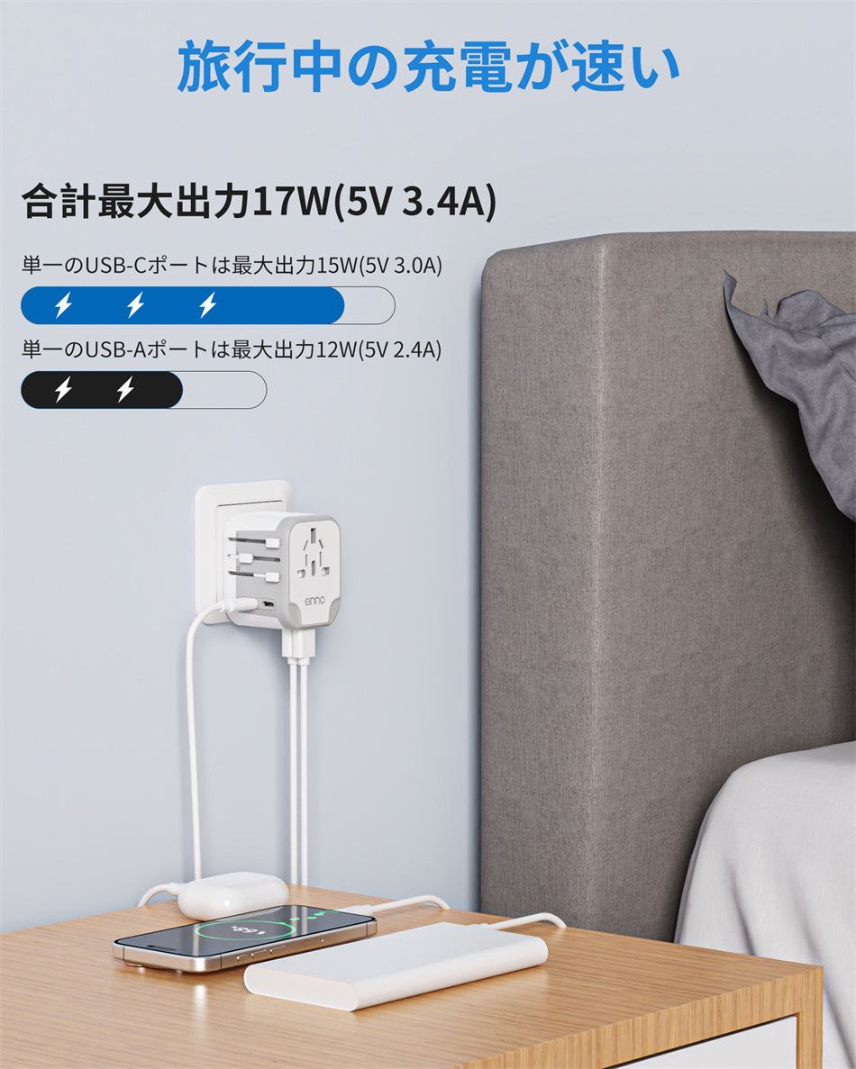 正規品 海外 変換プラグ USB2ポート付 type-c2ポート付き マルチ変換プラグ コンセント白 ACアダプター 急速 充電 海外旅行用電源変換プラグ 電源変換アダプター 電源タップ 電源 タップ O BF C SE タイプ