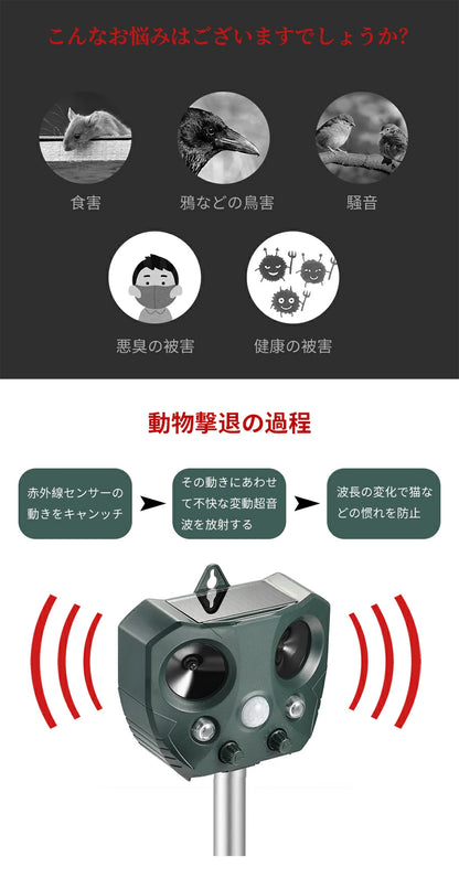 3個セット 猫よけ対策 猫よけ 超音波 動物撃退器 光 ソーラー式 猫撃退 防水 撃退機 猫除け 猫避け ねこよけ 鳥よけ コウモリ 駆除 強力 ソーラー センサー ねこよけ グッズ  鳥害  野良猫