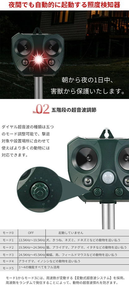 3個セット 猫よけ対策 猫よけ 超音波 動物撃退器 光 ソーラー式 猫撃退 防水 撃退機 猫除け 猫避け ねこよけ 鳥よけ コウモリ 駆除 強力 ソーラー センサー ねこよけ グッズ  鳥害  野良猫