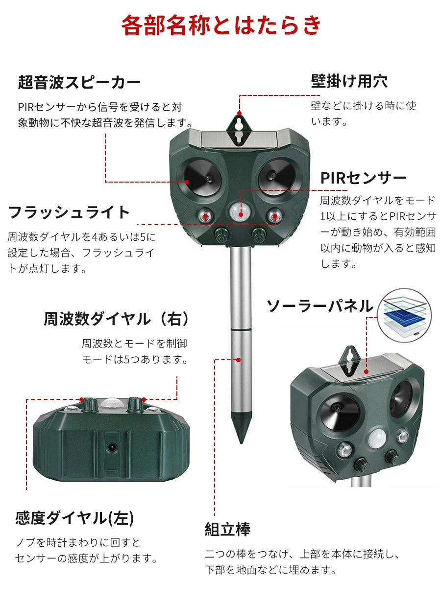 3個セット 猫よけ対策 猫よけ 超音波 動物撃退器 光 ソーラー式 猫撃退 防水 撃退機 猫除け 猫避け ねこよけ 鳥よけ コウモリ 駆除 強力 ソーラー センサー ねこよけ グッズ  鳥害  野良猫