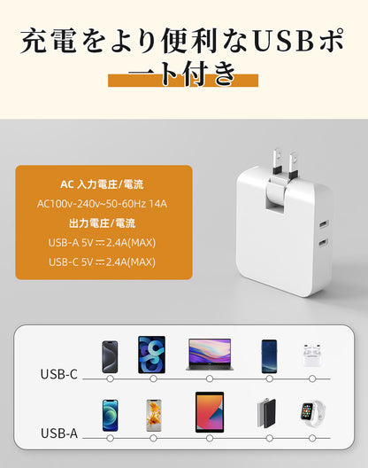 電源タップ usb付き コンセント 小型軽量  usb  1個usb-c 1個usb-a 2個AC口 USB-C コンセントタップ oaタップ 直挿しタップ MINIタップ