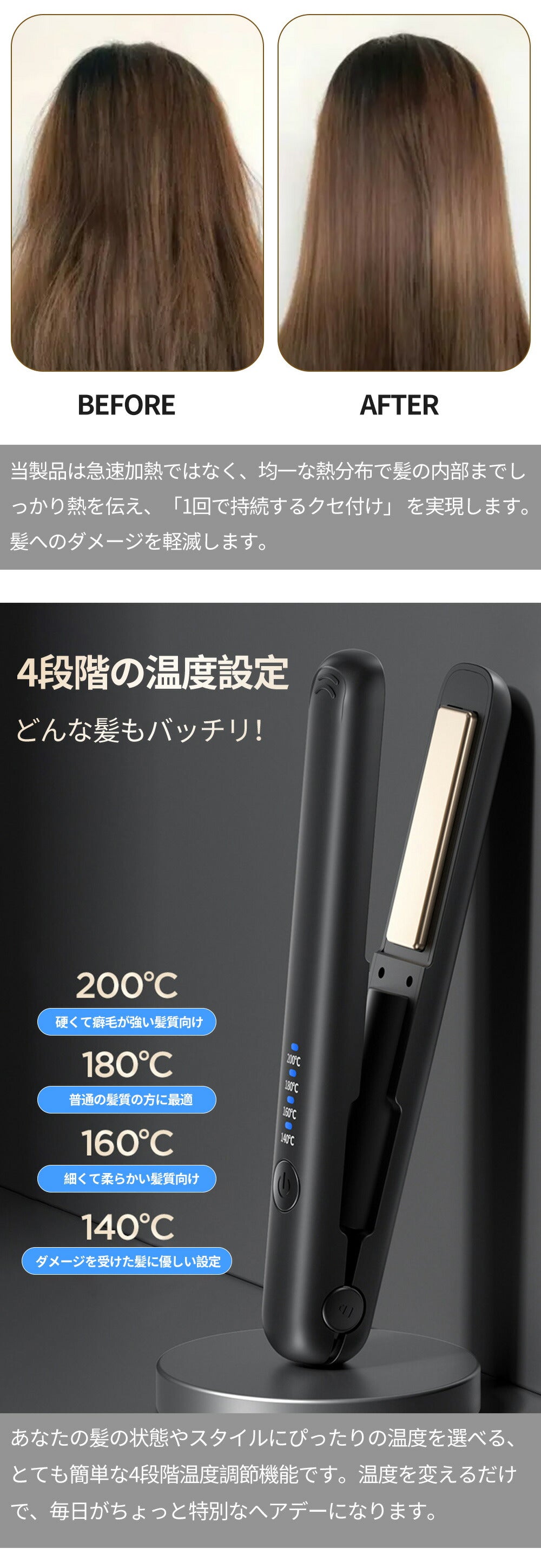楽天1位獲得★美容師おすすめ ヘアアイロン 持ち運び コードレス ミニ コンパクト  前髪アイロン 機内持ち込みOK 140~200℃ 四段階  自動OFF機能 USB-C 充電式  携帯 軽量 ストレート カール 海外対応 2way 人気