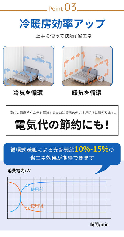 エアコン 風よけカバー リモコン式 60cm～95cm 寒冷対策 直撃風防止 快適空気循環 角度調整 結露防止 省エネ 節電 効果的 冷暖通用 取り付け簡単 軽量 ABS樹脂 上下調整 風除けカバー 空気清浄 軽量デザイン 即納
