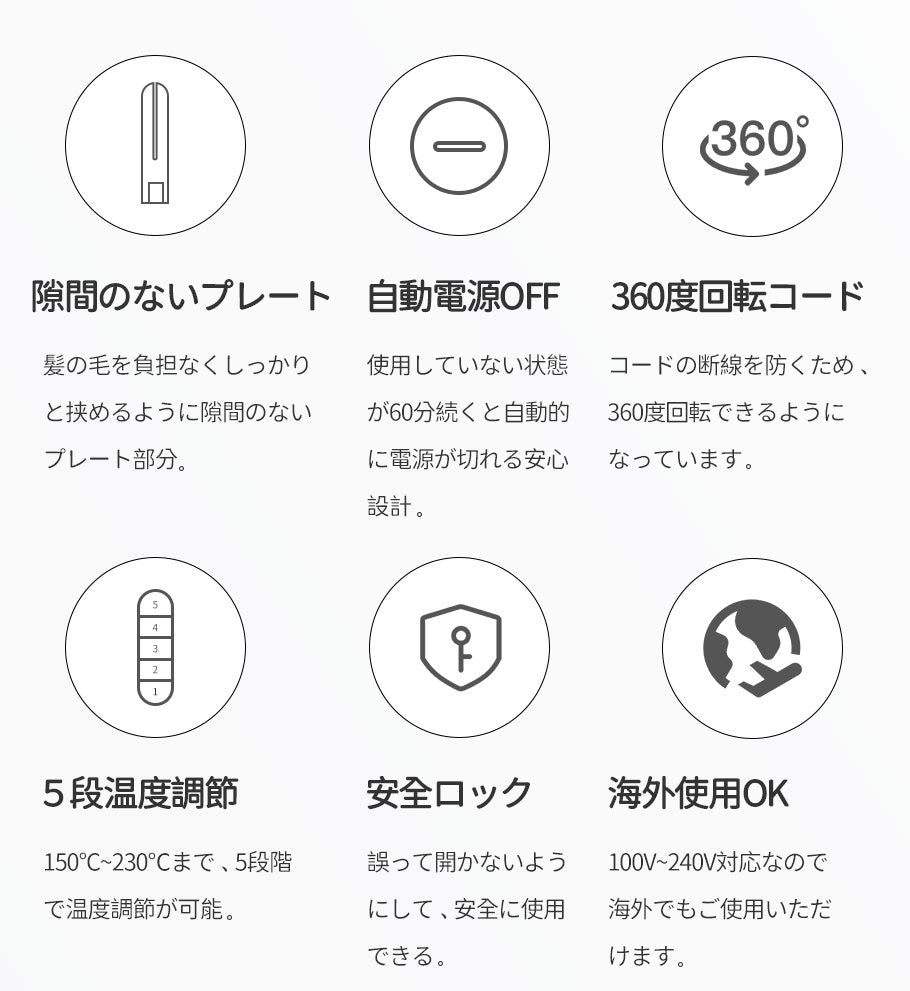 ヘアアイロン ストレート カール 2way レディース ストレート カールアイロン 1.8m 24mm 携帯 3Dクッションプレート 急速加熱 温度5段調節 360度回転コード 自動電源OFF コンパクト ギフト プレゼント