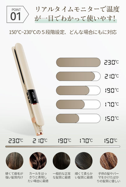 ヘアアイロン ストレート カール 2way レディース ストレート カールアイロン 1.8m 24mm 携帯 3Dクッションプレート 急速加熱 温度5段調節 360度回転コード 自動電源OFF コンパクト ギフト プレゼント