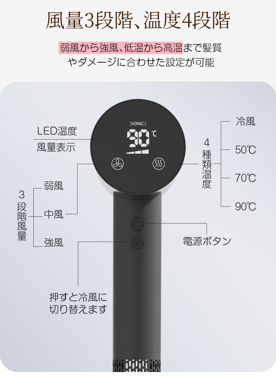 高速ドライヤー 速乾 大風量 3億マイナスイオン 軽量 静音 1年保証 ヘアドライヤー 静電気除去 コンパクト 人気 髪質改善 美容家電 ヘアケア 美髪 時短 レディース メンズ ヘアサロン 冷熱風 4段温度 ギフト 家庭速乾 プレゼント 旅行  1200w