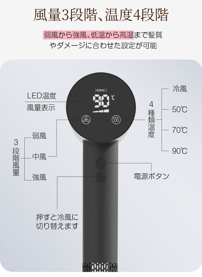 高速ドライヤー 速乾 大風量 3億マイナスイオン 軽量 静音 1年保証 ヘアドライヤー 静電気除去 コンパクト 人気 髪質改善 美容家電 ヘアケア 美髪 時短 レディース メンズ ヘアサロン 冷熱風 4段温度 ギフト 家庭速乾 プレゼント 旅行  1200w