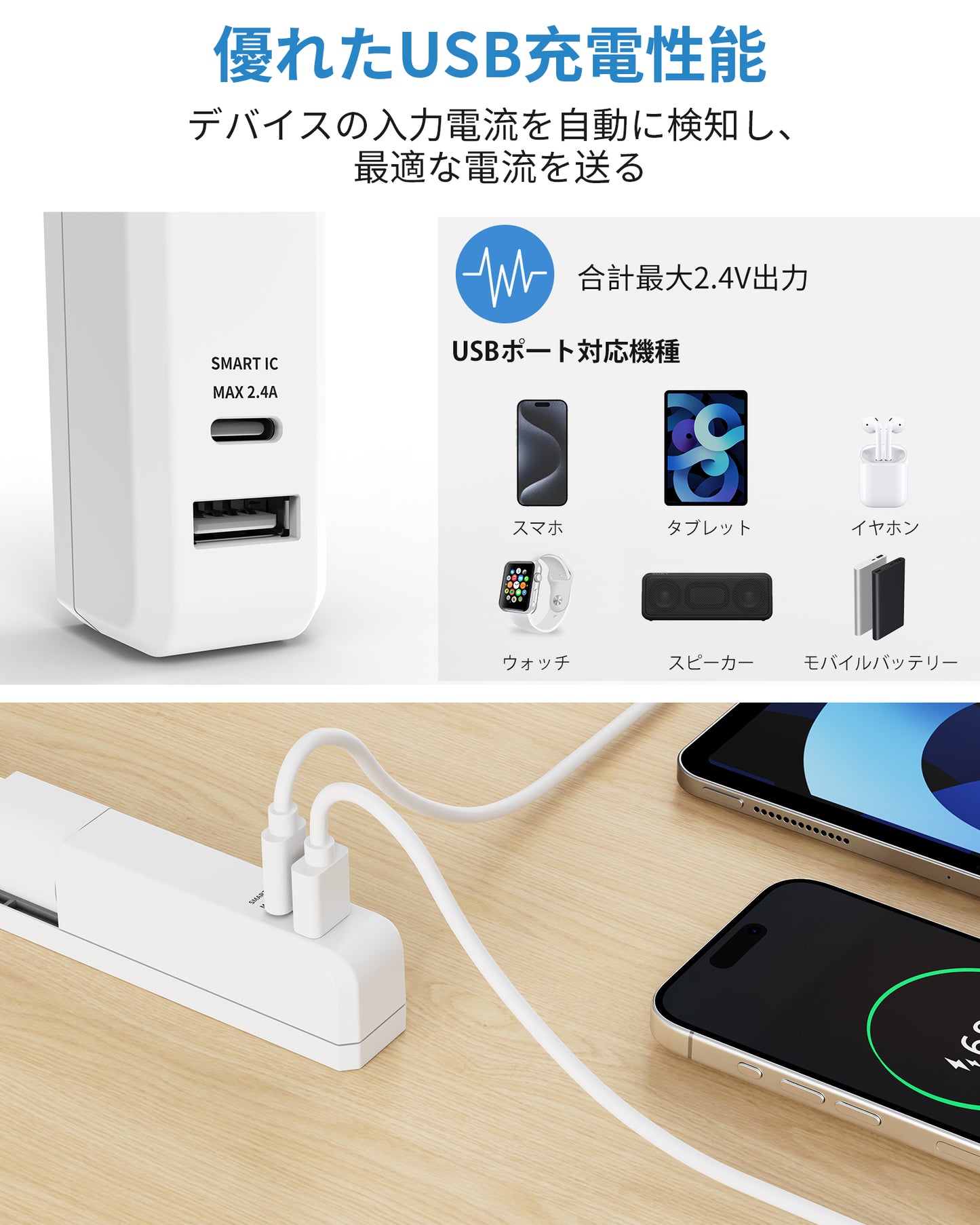 エムサイン Mscien 延長コード 1m 電源タップ コンセント 回転 usb 2個AC口 1個USB-A 1個USB-C たこあしコンセント type-c テーブルタップ タコ足配線 マルチタップ コンセント 分岐 延長コード 雷ガード 卓上 おしゃれ 細い コンパクト PSE認証 （白）