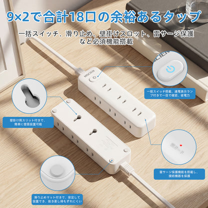 Mscien コンセントカバー 【ツインプラグ＆独立2系統電源タップ】 延長コード 1m | 着脱式薄型プラグでスッキリ コンセント隠し＆配線隠し 赤ちゃんを守るベビーガード 抜け防止 ほこり防止 たこあし配線 雷ガード 壁掛け/テーブル対応 配線カバー付き