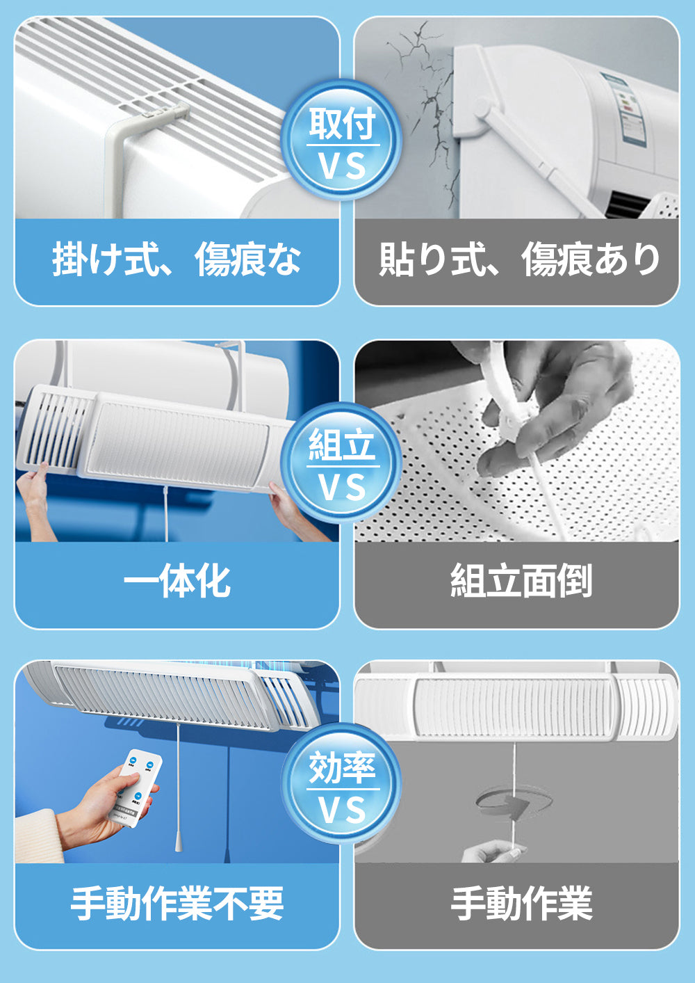エアコン 風よけカバー リモコン式 60cm/95cm 寒冷対策 直撃風防止 快適空気循環 角度調整 結露防止 省エネ 節電 効果的 冷暖通用 取り付け簡単 軽量 ABS樹脂 上下調整 風除けカバー 空気清浄 軽量デザイン 即納 長さ調整 自動操作